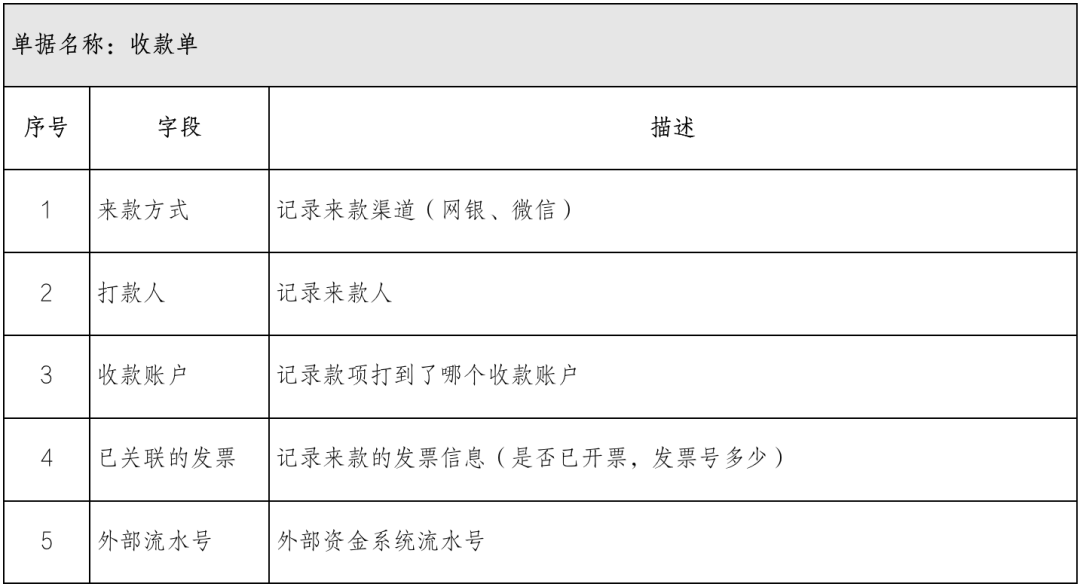 产品经理，产品经理网站